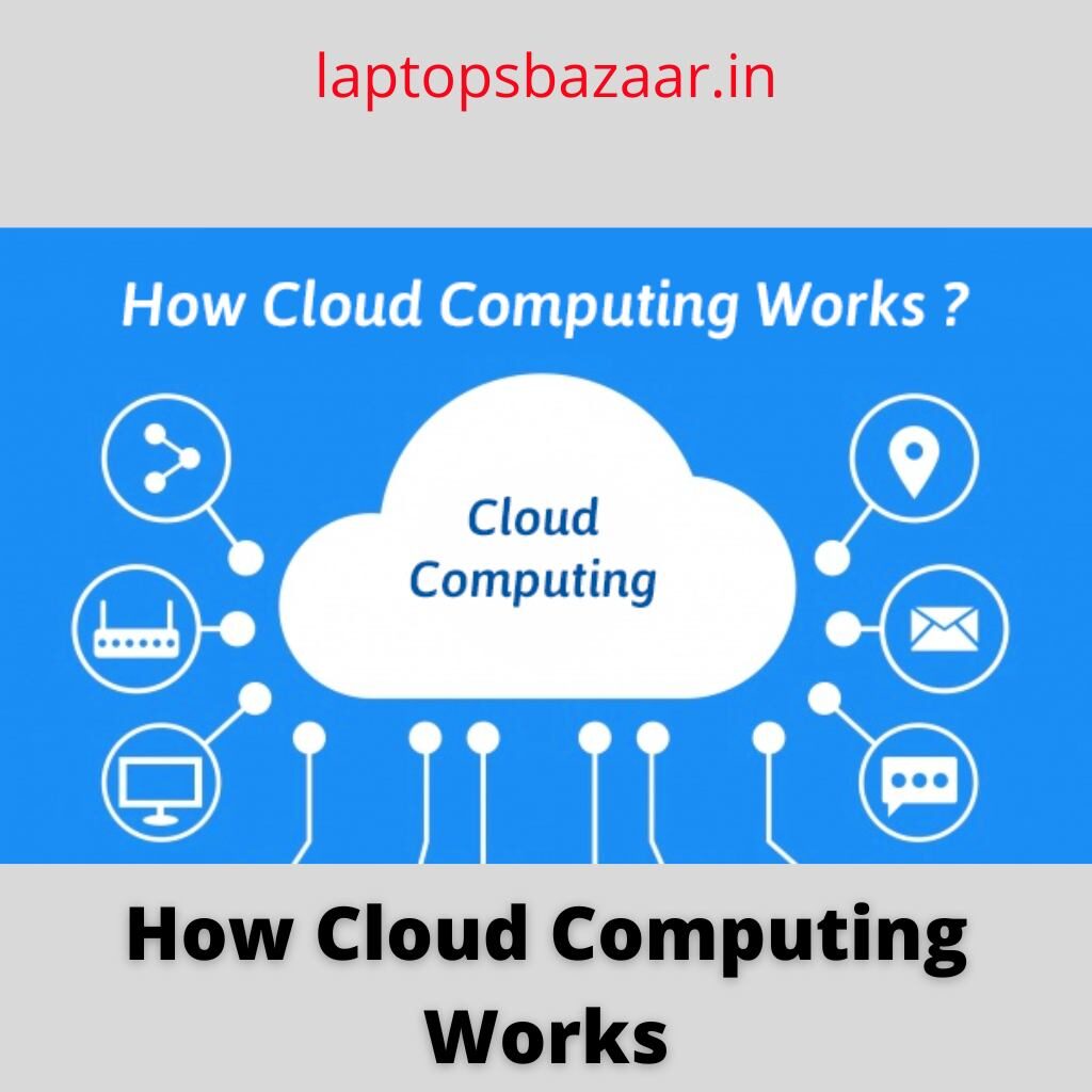 How Cloud compting works