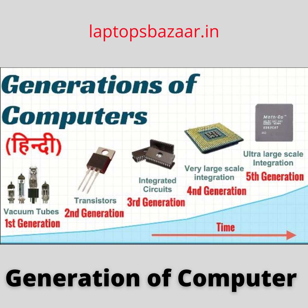 Which Generation Of Computer Is Still Under Development 5th 