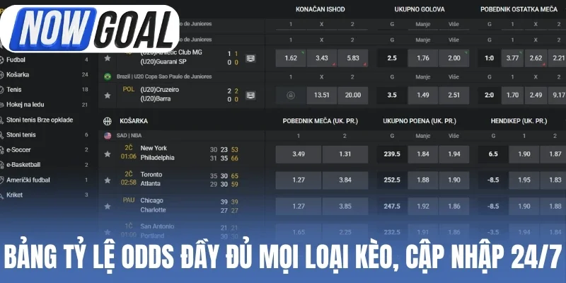 Bảng tỷ lệ odds đầy đủ mọi loại kèo, cập nhập 24/7