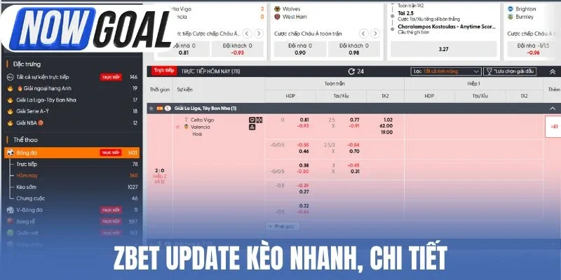 Zbet update kèo nhanh, chi tiết